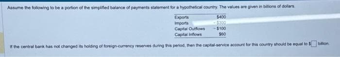 Assume the following to be a portion of the simplified balance of payments statement for a hypothetical country. The values are given in billions of dollars.
$400
$300
-$100
$60
Exports
Imports
Capital Outflows
Capital Inflows
If the central bank has not changed its holding of foreign-currency reserves during this period, then the capital-service account for this country should be equal to S
billion