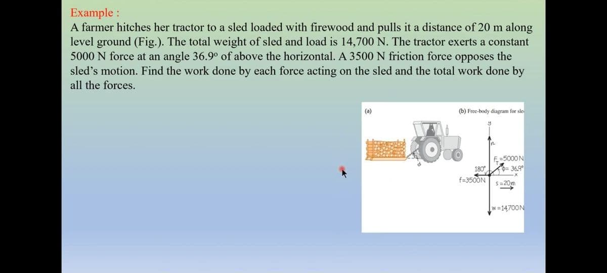 Example :
A farmer hitches her tractor to a sled loaded with firewood and pulls it a distance of 20 m along
level ground (Fig.). The total weight of sled and load is 14,700 N. The tractor exerts a constant
5000 N force at an angle 36.9° of above the horizontal. A 3500 N friction force opposes the
sled's motion. Find the work done by each force acting on the sled and the total work done by
all the forces.
(a)
(b) Free-body diagram for sle
E=5000N
180 = 36.9°
f=3500N
S=20m
w=14,700N
