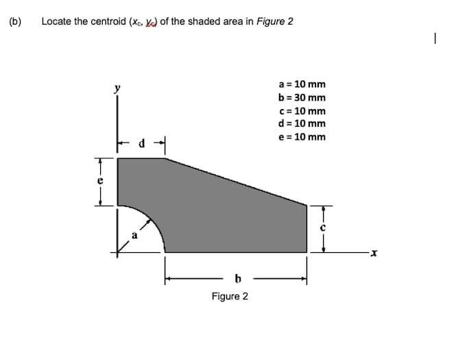 (b)
Locate the centroid (Xc, Y) of the shaded area in Figure 2
|
a = 10 mm
b = 30 mm
c = 10 mm
d = 10 mm
e = 10 mm
y
b
Figure 2
