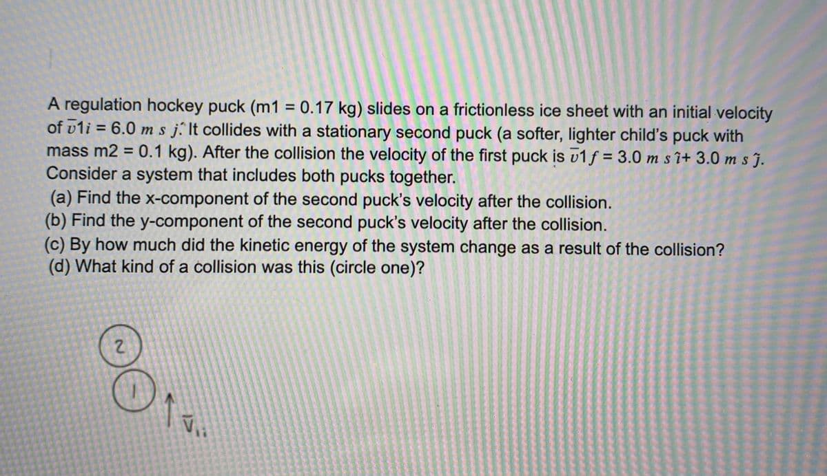 A regulation hockey puck (m1 = 0.17 kg) slides on a frictionless ice sheet with an initial velocity
of vli = 6.0 ms j. It collides with a stationary second puck (a softer, lighter child's puck with
mass m2 = 0.1 kg). After the collision the velocity of the first puck is v1f = 3.0 m s î+ 3.0 m s j.
Consider a system that includes both pucks together.
(a) Find the x-component of the second puck's velocity after the collision.
(b) Find the y-component of the second puck's velocity after the collision.
(c) By how much did the kinetic energy of the system change as a result of the collision?
(d) What kind of a collision was this (circle one)?
%3D
2.
