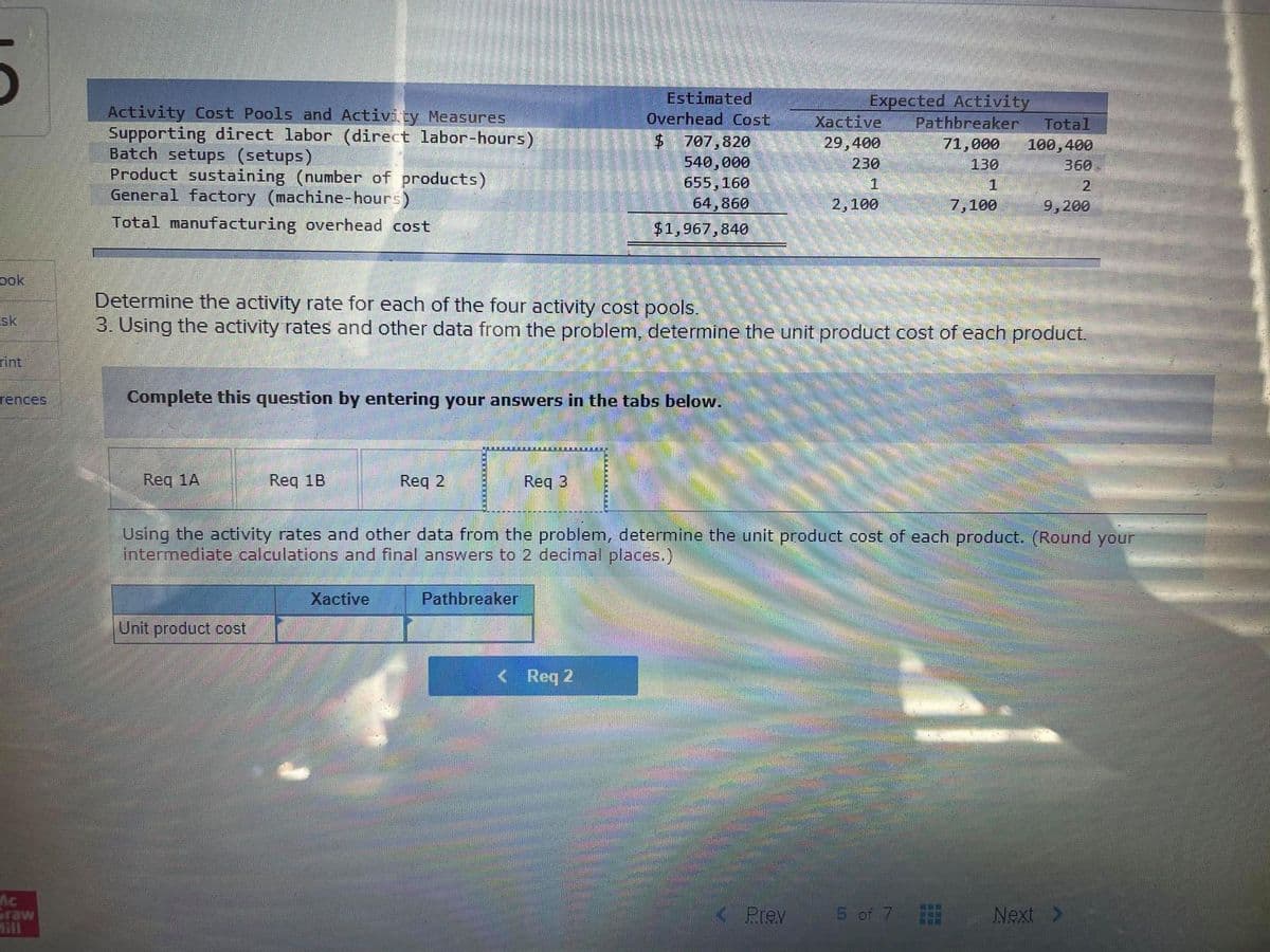 Estimated
Overhead Cost
Expected Activity
Pathbreaker
Activity Cost Pools and Activity Measures
Supporting direct labor (direct labor-hours)
Batch setups (setups)
Product sustaining (number of products)
General factory (machine-hours)
Total manufacturing overhead cost
Xactive
Total
$ 707,820
540,000
655,160
64,860
$1,967,840
29,400
230
71,000
130
100,400
360
1
1.
2
2,100
7,100
9,200
pok
Determine the activity rate for each of the four activity cost pools.
3. Using the activity rates and other data from the problem, determine the unit product cost of each product.
sk
rint.
rences
Complete this question by entering your answers in the tabs below.
Req 1A
Req 1B
Req 2
Req 3
Using the activity rates and other data from the problem, determine the unit product cost of each product. (Round your
intermediate calculations and final answers to 2 decimal places.)
Xactive
Pathbreaker
Unit product cost
< Req 2
Ac
Graw
Hill
K Prev
5 of 7
Next >
