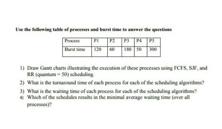 Use the following table of processes and burst time to answer the questions
P3 P4 P5
Process
Burst time
PI
P2
120
60
180 50
300
1) Draw Gantt charts illustrating the execution of these processes using FCFS, SJF, and
RR (quantum = 50) scheduling.
2) What is the turnaround time of each process for each of the scheduling algorithms?
3) What is the waiting time of each process for each of the scheduling algorithms?
4) Which of the schedules results in the minimal average waiting time (over all
processes)?
