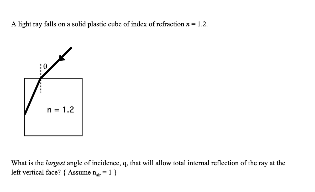 A light ray falls on a solid plastic cube of index of refraction n = 1.2.
n = 1.2
What is the largest angle of incidence, q, that will allow total internal reflection of the ray at the
left vertical face? { Assume nir = 1 }
