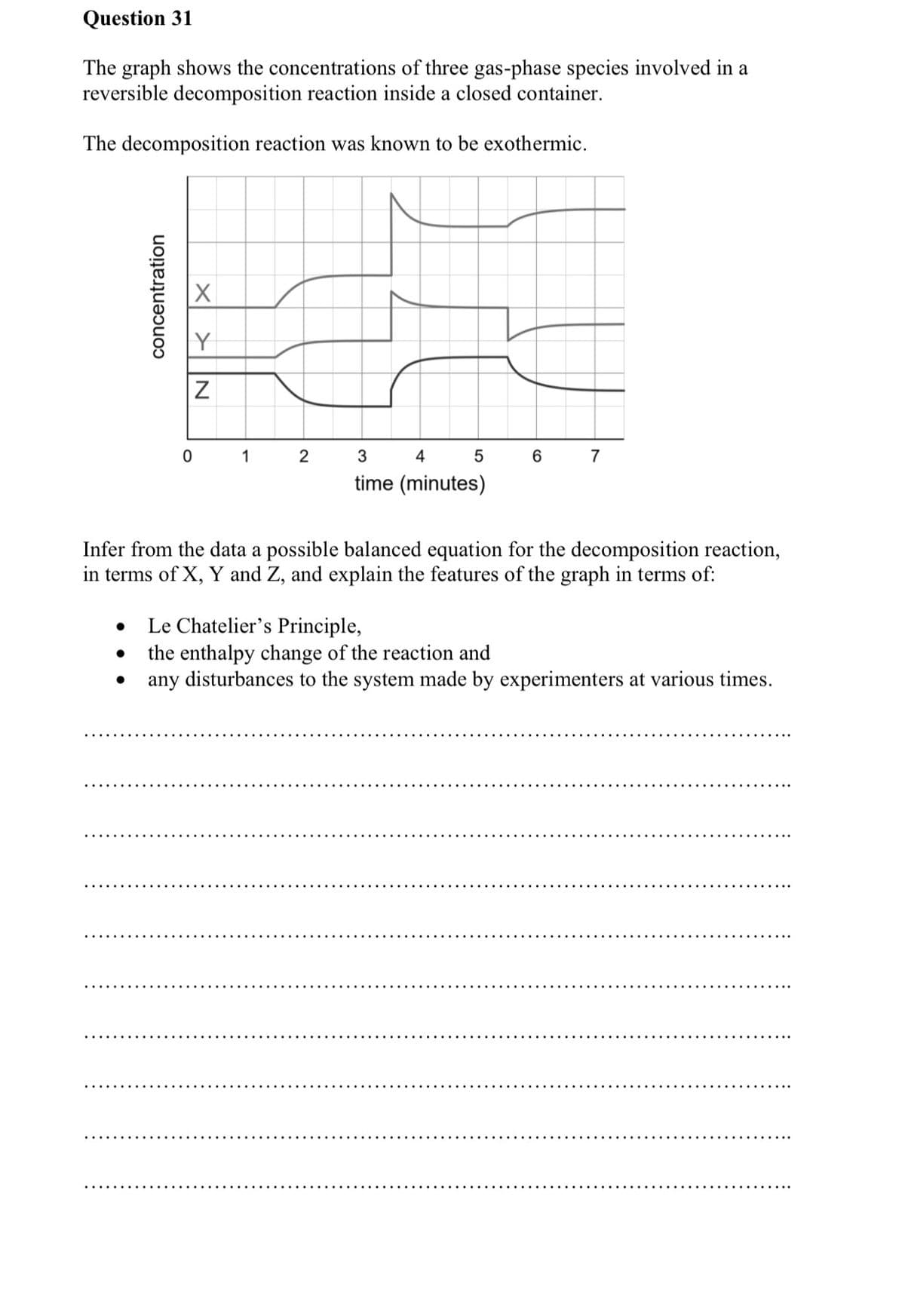 Question 31
The graph shows the concentrations of three gas-phase species involved in a
reversible decomposition reaction inside a closed container.
The decomposition reaction was known to be exothermic.
1
2
4
7
time (minutes)
Infer from the data a possible balanced equation for the decomposition reaction,
in terms of X, Y and Z, and explain the features of the graph in terms of:
Le Chatelier's Principle,
the enthalpy change of the reaction and
any disturbances to the system made by experimenters at various times.
concentration

