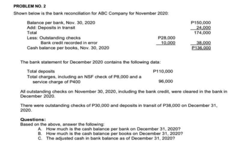 PROBLEM NO. 2
Shown below is the bank reconciliation for ABC Company for November 2020:
Balance per bank, Nov. 30, 2020
Add: Deposits in transit
Total
Less: Outstanding checks
P150,000
24,000
174,000
P28,000
10.000
Bank credit recorded in error
38,000
P136,000
Cash balance per books, Nov. 30, 2020
The bank statement for December 2020 contains the following data:
P110,000
Total deposits
Total charges, including an NSF check of P8,000 and a
service charge of P400
96,000
All outstanding checks on November 30, 2020, including the bank credit, were cleared in the bank in
December 2020.
There were outstanding checks of P30,000 and deposits in transit of P38,000 on December 31,
2020.
Questions:
Based on the above, answer the following:
A. How much is the cash balance per bank on December 31, 2020?
B. How much is the cash balance per books on December 31, 2020?
C. The adjusted cash in bank balance as of December 31, 2020?
