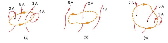 ЗА
5 А.
2 A
7A
5 A
2 A
/5A
4 A
4 A
ЗА
(а)
(b)
(с)
