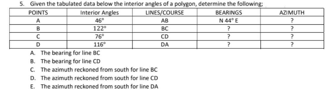 5. Given the tabulated data below the interior angles of a polygon, determine the following;
POINTS
Interior Angles
LINES/COURSE
BEARINGS
AZIMUTH
A
46°
AB
N 44° E
?
122°
BC
?
?
76°
CD
D
116°
DA
?
?
A. The bearing for line BC
B. The bearing for line CD
C. The azimuth reckoned from south for line BC
D. The azimuth reckoned from south for line CD
E. The azimuth reckoned from south for line DA
