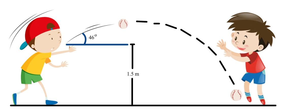 46°
1.5 m
