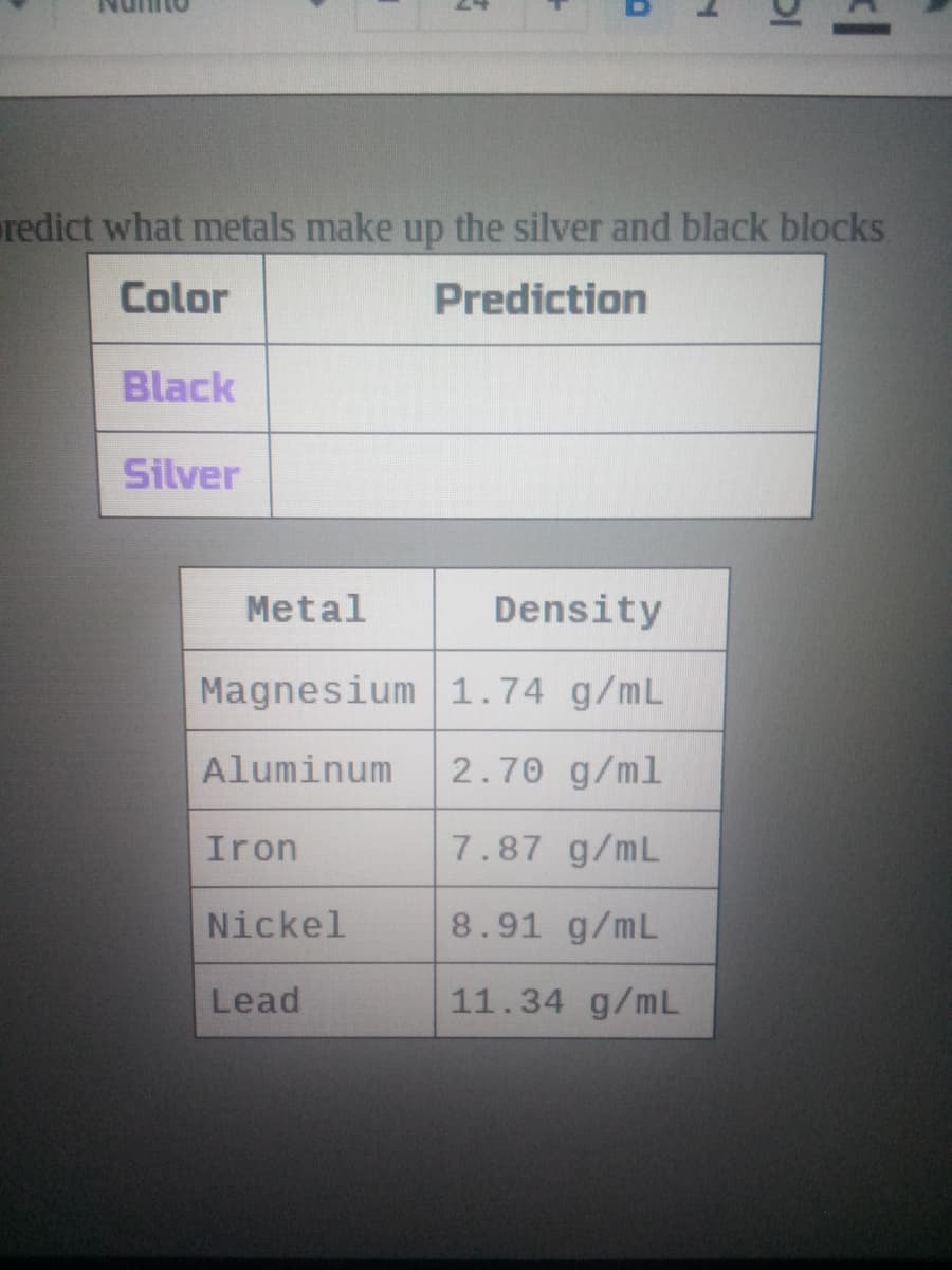 redict what metals make up the silver and black blocks
Color
Prediction
Black
Silver
Metal
Density
Magnesium1.74 g/mL
Aluminum
2.70 g/ml
Iron
7.87 g/mL
Nickel
8.91 g/mL
Lead
11.34 g/mL
