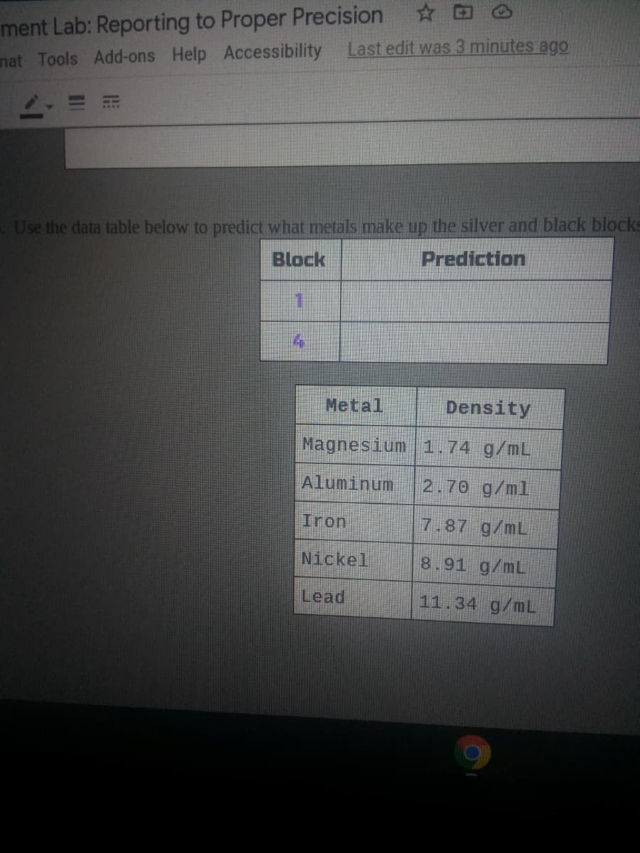 ment Lab: Reporting to Proper Precision
mat Tools Add-ons Help Accessibility
☆回
Last edit was 3 minutes ago
Use the data table below to predict what metals make up the silver and black blocks
Block
Prediction
1
4
Metal
Density
Magnesium 1.74 g/mL
Aluminum
2.70 g/ml
Iron
7.87 g/mL
Nickel
8.91 g/mL
Lead
11.34 g/mL
