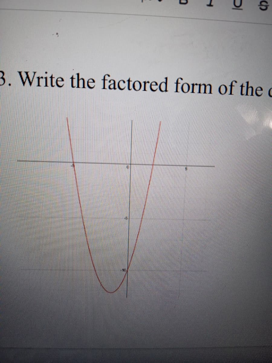 3. Write the factored form of the
