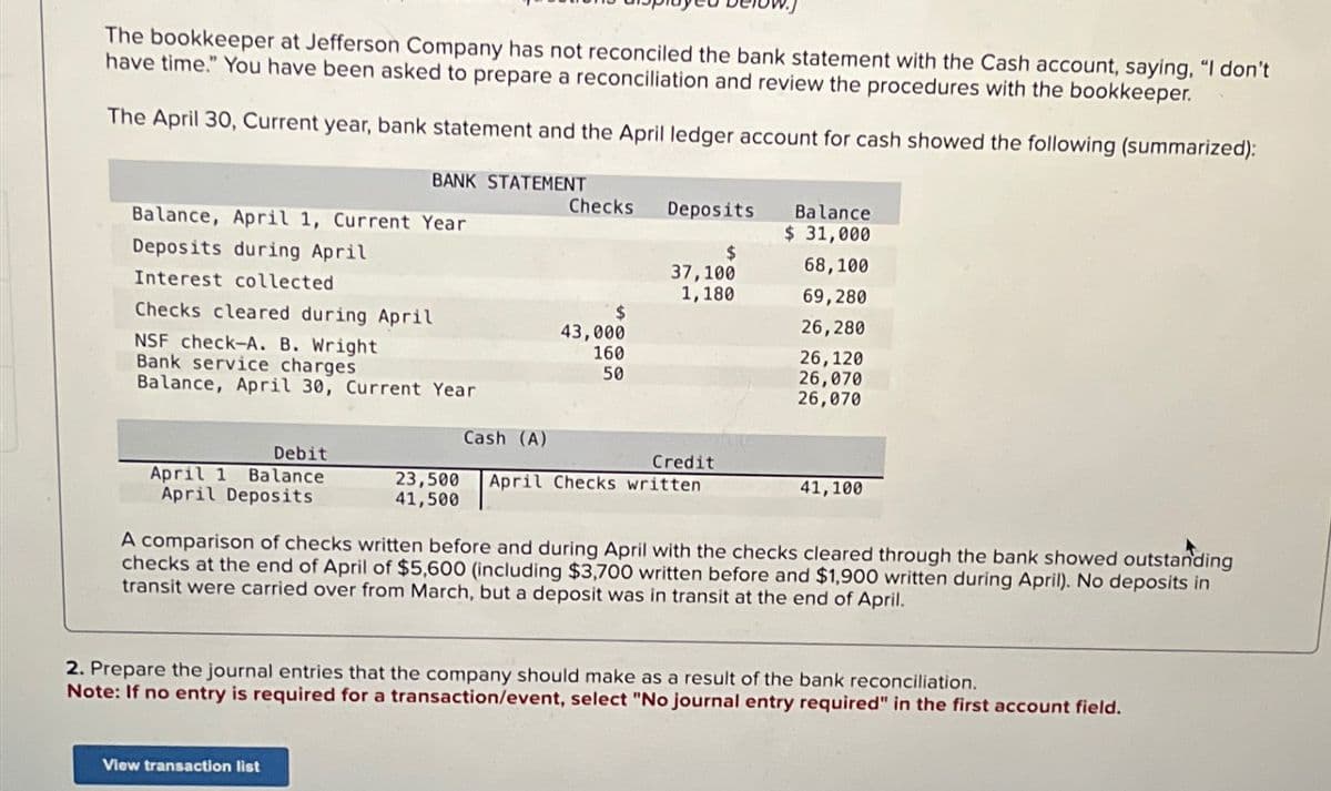 The bookkeeper at Jefferson Company has not reconciled the bank statement with the Cash account, saying, "I don't
have time." You have been asked to prepare a reconciliation and review the procedures with the bookkeeper.
The April 30, Current year, bank statement and the April ledger account for cash showed the following (summarized):
BANK STATEMENT
Checks
Deposits
Balance, April 1, Current Year
Balance
$ 31,000
Deposits during April
$
68,100
37,100
Interest collected
1,180
69,280
Checks cleared during April
$
43,000
26,280
NSF check-A. B. Wright
160
26,120
Bank service charges
50
26,070
Balance, April 30, Current Year
26,070
Cash (A)
Debit
Credit
April 1 Balance
April Deposits
23,500 April Checks written
41,500
41,100
A comparison of checks written before and during April with the checks cleared through the bank showed outstanding
checks at the end of April of $5,600 (including $3,700 written before and $1,900 written during April). No deposits in
transit were carried over from March, but a deposit was in transit at the end of April.
2. Prepare the journal entries that the company should make as a result of the bank reconciliation.
Note: If no entry is required for a transaction/event, select "No journal entry required" in the first account field.
View transaction list