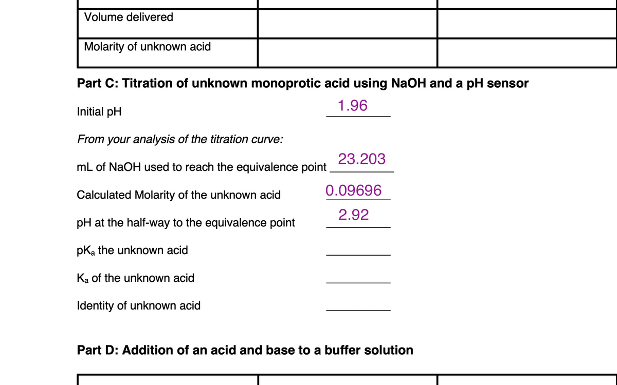 Volume delivered
Molarity of unknown acid
Part C: Titration of unknown monoprotic acid using NaOH and a pH sensor
1.96
Initial pH
From your analysis of the titration curve:
23.203
mL of NaOH used to reach the equivalence point
0.09696
Calculated Molarity of the unknown acid
2.92
pH at the half-way to the equivalence point
pKa the unknown acid
Ka of the unknown acid
Identity of unknown acid
Part D: Addition of an acid and base to a buffer solution
