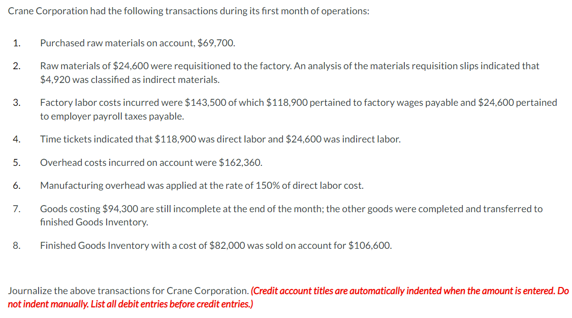 Crane Corporation had the following transactions during its first month of operations:
1.
Purchased raw materials on account, $69,700.
2.
Raw materials of $24,600 were requisitioned to the factory. An analysis of the materials requisition slips indicated that
$4,920 was classified as indirect materials.
3.
Factory labor costs incurred were $143,500 of which $118,900 pertained to factory wages payable and $24,600 pertained
to employer payroll taxes payable.
4.
Time tickets indicated that $118,900 was direct labor and $24,600 was indirect labor.
5.
Overhead costs incurred on account were $162,360.
6.
Manufacturing overhead was applied at the rate of 150% of direct labor cost.
7.
Goods costing $94,300 are still incomplete at the end of the month; the other goods were completed and transferred to
finished Goods Inventory.
8.
Finished Goods Inventory with a cost of $82,000 was sold on account for $106,600.
Journalize the above transactions for Crane Corporation. (Credit account titles are automatically indented when the amount is entered. Do
not indent manually. List all debit entries before credit entries.)