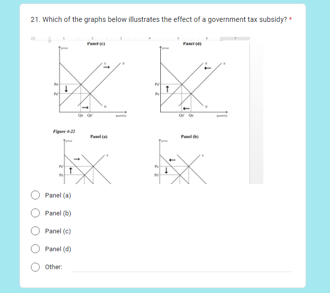 21. Which of the graphs below illustrates the effect of a government tax subsidy? *
ă
P
↓
Figure 4-22
Pe
Pe
Other:
↑
Panel (a)
Panel (b)
Panel (c)
Panel (d)
Panel (c)
Qe Qe
Panel (a)
Pe
Pe
Pe
Pe
↑
price
↓
Panel (d)
Qe Qe
Panel (b)
quantity