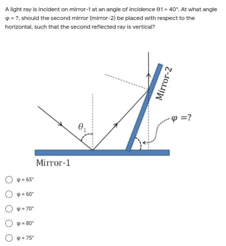 A light ray is incident on mirror-1 at an angle of incidence e1= 40°. At what angle
o = ?, should the second mirror (mirror-2) be placed with respect to the
horizontal, such that the second reflected ray is vertical?
P =?
0,
Mirror-1
p = 65"
P = 60
P= 70
p= 80°
9 = 75"
Mirror-2
O O O CO
