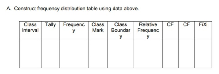 A. Construct frequency distribution table using data above.
Class Tally Frequenc Class
Interval
Class
Relative
CF
CF
FiXi
y
Mark Boundar Frequenc
