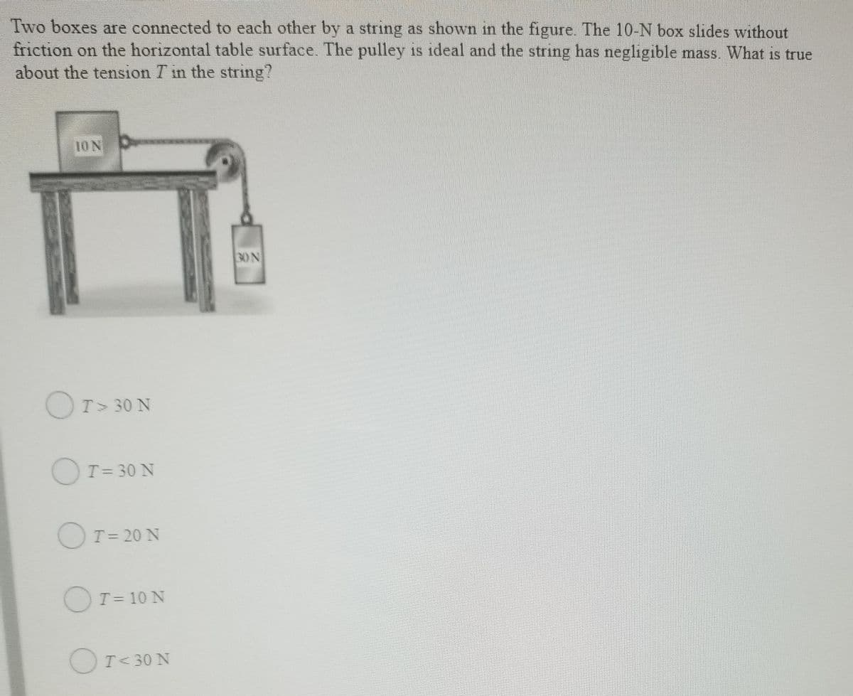 Two boxes are connected to each other by a string as shown in the figure. The 10-N box slides without
friction on the horizontal table surface. The pulley is ideal and the string has negligible mass. What is true
about the tension T im the string?
10N
30N
OT> 30 N
OT= 30 N
OT= 20 N
OT= 10 N
OI<30 N
