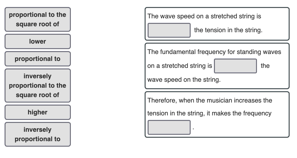 proportional to the
The wave speed on a stretched string is
square root of
the tension in the string.
lower
The fundamental frequency for standing waves
proportional to
on a stretched string is
the
inversely
wave speed on the string.
proportional to the
square root of
Therefore, when the musician increases the
higher
tension in the string, it makes the frequency
inversely
proportional to
