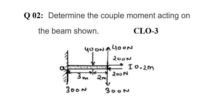 Q 02: Determine the couple moment acting on
the beam shown.
CLO-3
yU ONA40ON
200N
* I0.2m
200N
2m
3m
300N
300N
