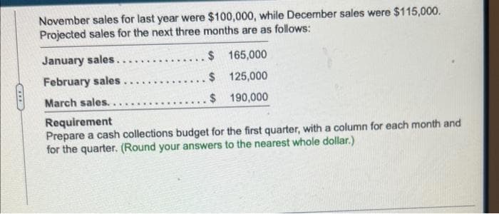 November sales for last year were $100,000, while December sales were $115,000.
Projected sales for the next three months are as follows:
January sales...
February sales.
March sales...
$
165,000
$
125,000
. $ 190,000
Requirement
Prepare a cash collections budget for the first quarter, with a column for each month and
for the quarter. (Round your answers to the nearest whole dollar.)