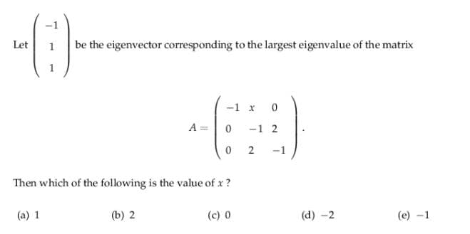 -1
Let
be the eigenvector corresponding to the largest eigenvalue of the matrix
1
-1 x
A =
-1 2
-1
Then which of the following is the value of x ?
(a) 1
(b) 2
(c) 0
(d) -2
(e) -1
2.
