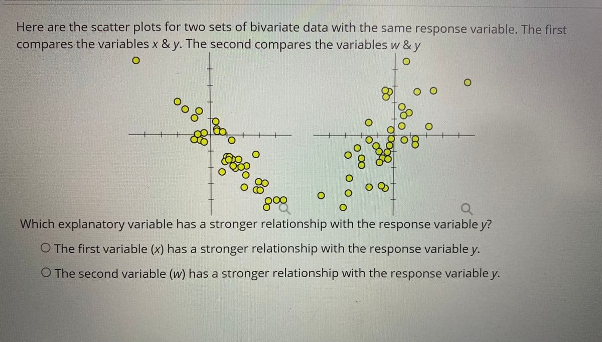 Here are the scatter plots for two sets of bivariate data with the same response variable. The first
compares the variables x & y. The second compares the variables w & y
O O
+
Which explanatory variable has a stronger relationship with the response variable y?
O The first variable (x) has a stronger relationship with the response variable y.
O The second variable (w) has a stronger relationship with the response variable y.
8.
