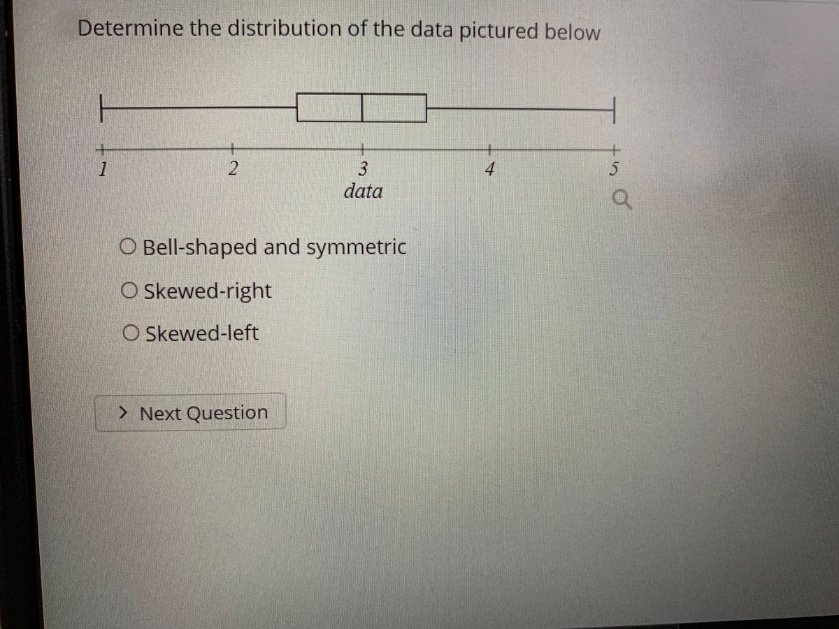 Determine the distribution of the data pictured below
data
O Bell-shaped and symmetric
O Skewed-right
O Skewed-left
> Next Question
2.
