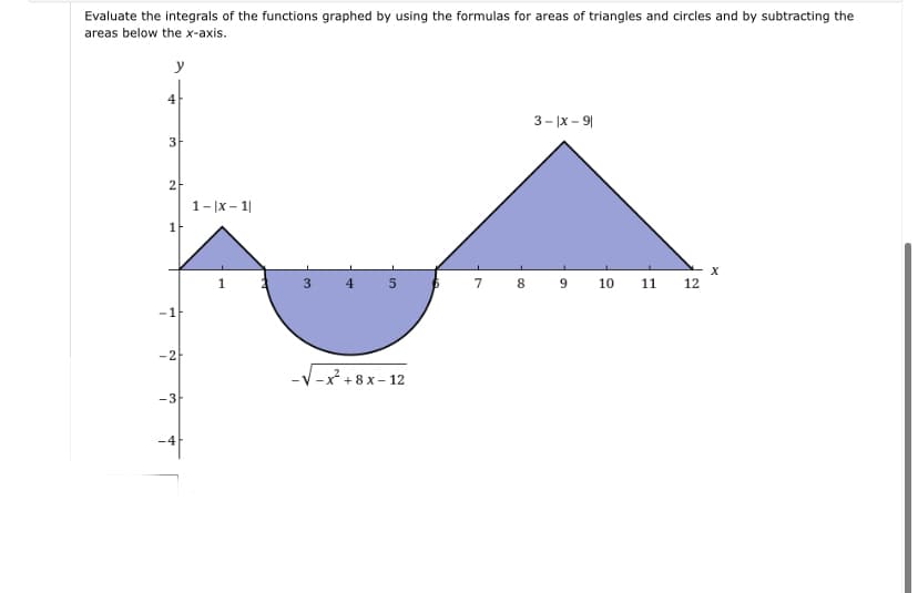 Evaluate the integrals of the functions graphed by using the formulas for areas of triangles and circles and by subtracting the
areas below the x-axis.
y
4
3- |x – 9|
3
2-
1-|x- 1|
1
3
4
7 8 9
10 11
12
-1
-2
-V-x +8 x- 12
-3
