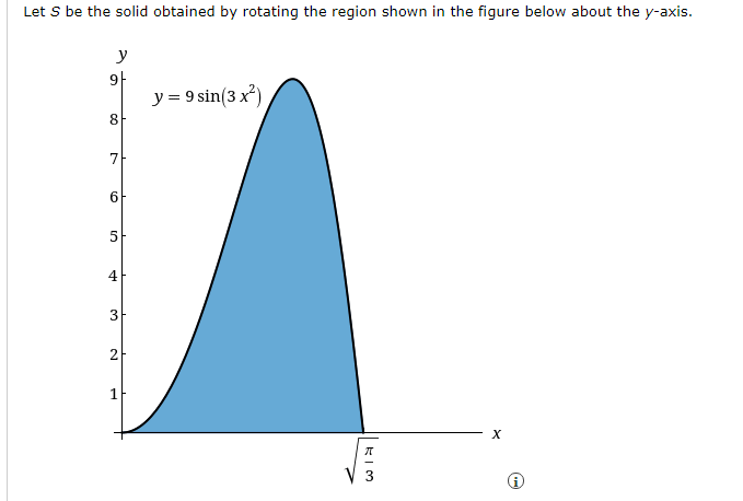 Let S be the solid obtained by rotating the region shown in the figure below about the y-axis.
y
9-
y = 9 sin(3 x)
8.
7
6.
3
2.
1.
