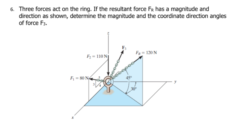 6. Three forces act on the ring. If the resultant force FR has a magnitude and
direction as shown, determine the magnitude and the coordinate direction angles
of force F3.
FR = 120 N
F2 = 110 Nj
Fj = 80 N4
45°
30°
