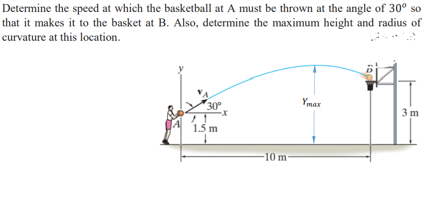 Determine the speed at which the basketball at A must be thrown at the angle of 30° so
that it makes it to the basket at B. Also, determine the maximum height and radius of
curvature at this location.
30°
Ymax
3 m
JA
1.5 m
-10 m
