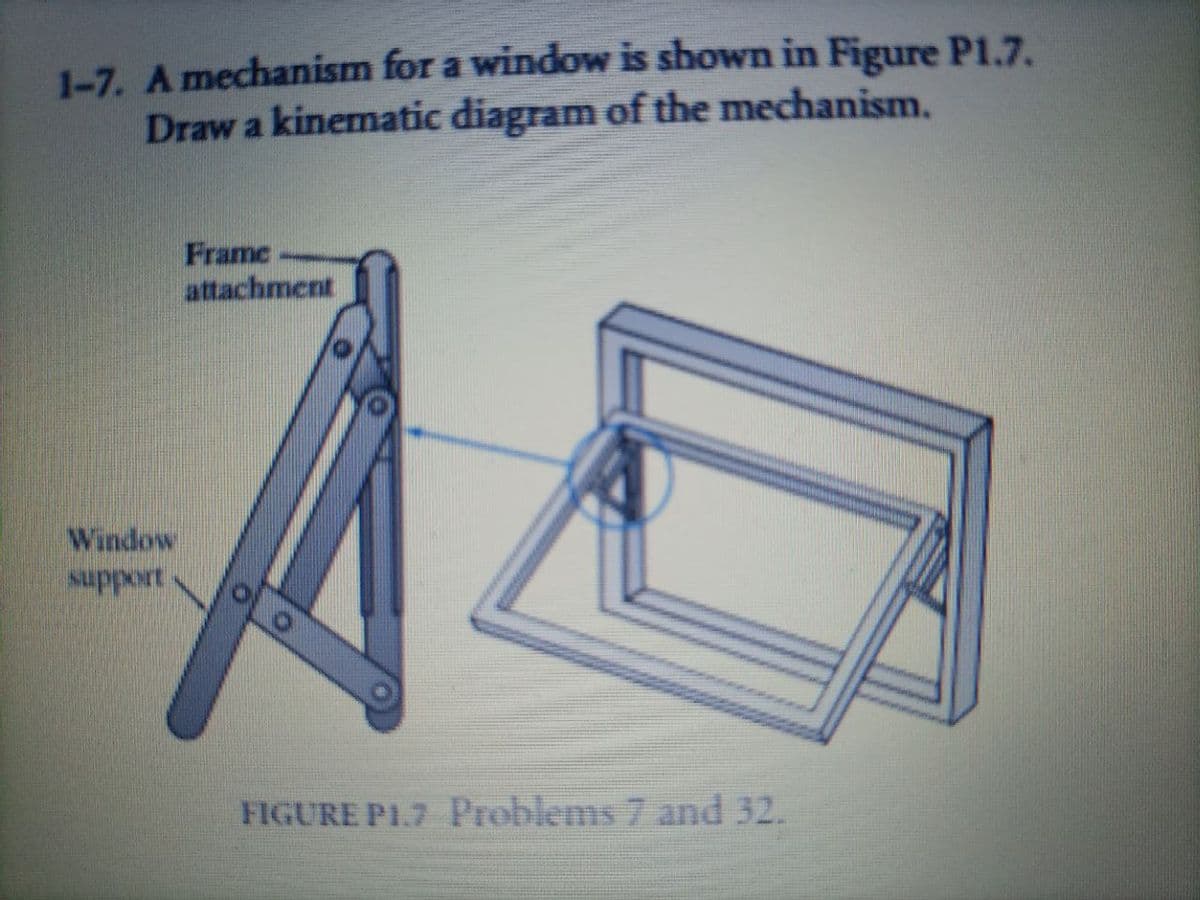 1-7. A mechanism for a window is shown in Figure P1.7.
Draw a kinematic diagram of the mechanism,
Frame
attachment
Window
FIGURE P1.7 Problems 7 and 32.
