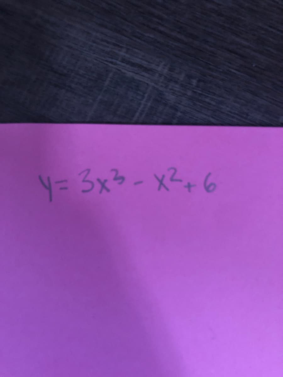 y= 3x3- x2+6
