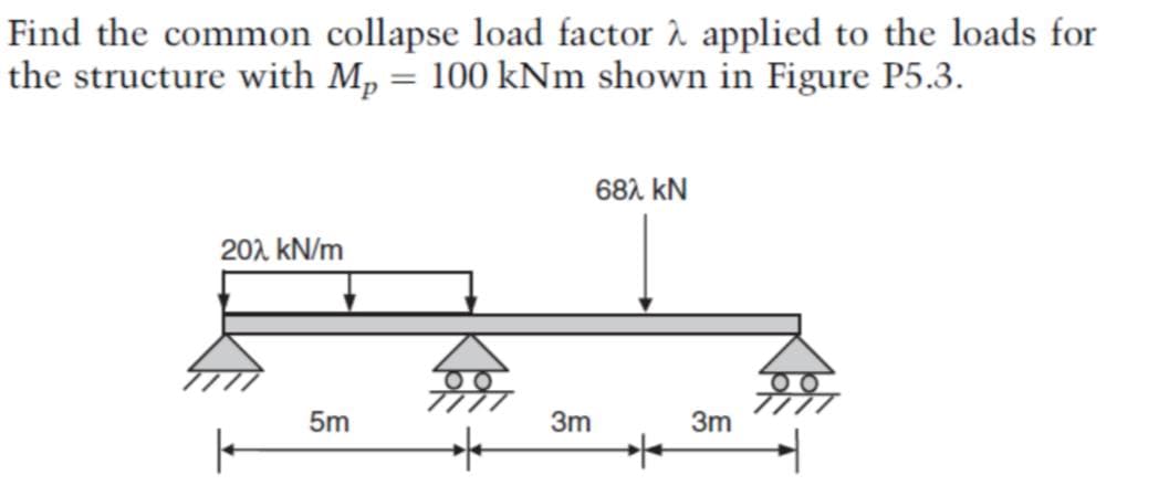 Find the common collapse load factor à applied to the loads for
the structure with M₂ = 100 kNm shown in Figure P5.3.
682 kN
201 kN/m
5m
3m
++
3m