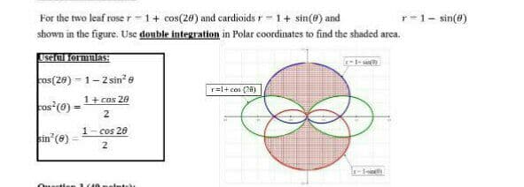 For the two leaf rose r=1+ cos(20) and cardioids r = 1+ sin(e) and
shown in the figure. Use double integration in Polar coordinates to find the shaded area.
Useful formulas:
6163
cos(28)-1-2 sin²
r=1+cos (28)
1 + cos 20
cos²(0) =
2
1-cos 20
sin²(8) 2
Questio
2 (40 meinte)
r=1-sin(8)