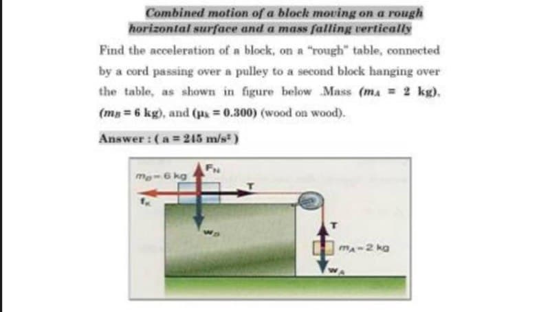 Combined motion of a block moving on a rough
horizontal surface and a mass falling vertically
Find the acceleration of a block, on a "rough" table, connected
by a cord passing over a pulley to a second block hanging over
the table, as shown in figure below Mass (ma 2 kg).
(mg 6 kg), and (us 0.300) (wood on wood).
Answer: (a 245 m/s)
mo-6 kg
mA-2 ka
