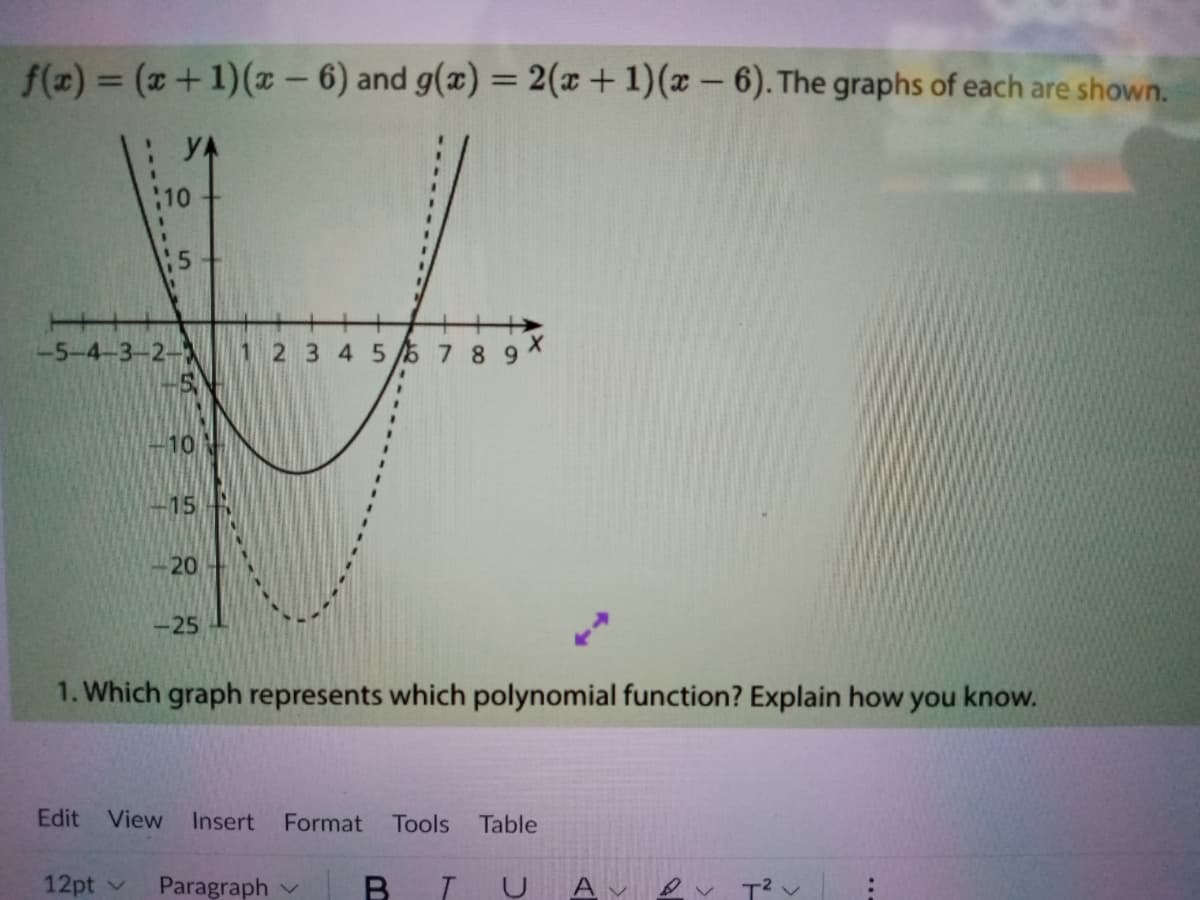 f(z) = (x+1)( – 6) and g(x) = 2(x+1)(x – 6). The graphs of each are shown.
%3D
YA
10
15
-5-4-3-2-
12 345 5 7 89
15
20
-25
1. Which graph represents which polynomial function? Explain how you know.
Edit View
Insert
Format
Tools
Table
12pt v
Paragraph v
B T
A ev T?v
