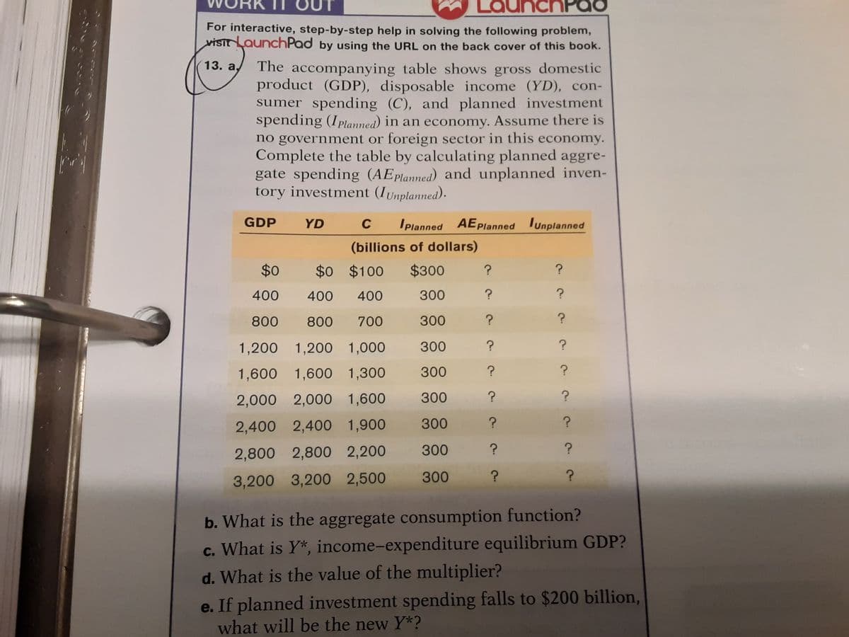 chPao
For interactive, step-by-step help in solving the following problem,
visitLaunchPad by using the URL on the back cover of this book.
13. а,
The accompanying table shows gross domestic
product (GDP), disposable income (YD), con-
sumer spending (C), and planned investment
spending (Iplanned) in an economy. Assume there is
no government or foreign sector in this economy.
Complete the table by calculating planned aggre-
gate spending (AEplanned) and unplanned inven-
tory investment (IUnplanned).
GDP
YD
C
IPlanned AEPlanned lunplanned
(billions of dollars)
$0
$0 $100
$300
400
400
400
300
800
800
700
300
1,200 1,200 1,000
300
1,600 1,600 1,300
300
2,000 2,000 1,600
300
2,400 2,400 1,900
300
2,800 2,800 2,200
300
3,200 3,200 2,500
300
?
b. What is the aggregate consumption function?
c. What is Y*, income-expenditure equilibrium GDP?
d. What is the value of the multiplier?
e. If planned investment spending falls to $200 billion,
what will be the new Y*?
