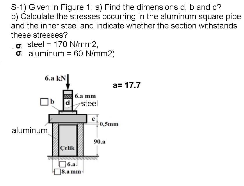 S-1) Given in Figure 1; a) Find the dimensions d, b and c?
b) Calculate the stresses occurring in the aluminum square pipe
and the inner steel and indicate whether the section withstands
these stresses?
o, steel = 170 N/mm2,
o. aluminum = 60 N/mm2)
6.a kN
a= 17.7
6.a mm
steel
0,5mm
aluminum
90.a
Çelik
6.al
8.a mm-
