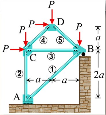 P
D
P
P-
P,
4
5
а
P
B¥
с э
C
3
1)
a a-
(2
2a
A
