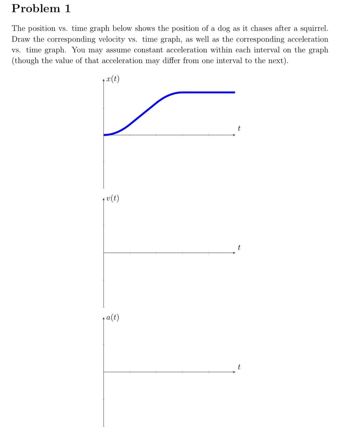 Problem 1
The position vs. time graph below shows the position of a dog as it chases after a squirrel.
Draw the corresponding velocity vs. time graph, as well as the corresponding acceleration
vs. time graph. You may assume constant acceleration within each interval on the graph
(though the value of that acceleration may differ from one interval to the next).
x(t)
+v(t)
*a(t)
t