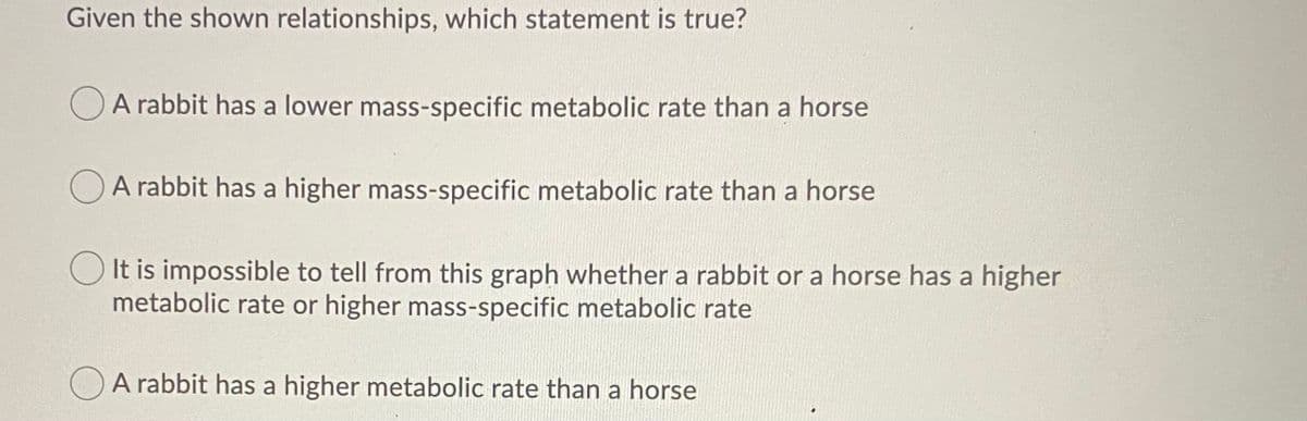 Given the shown relationships, which statement is true?
A rabbit has a lower mass-specific metabolic rate than a horse
A rabbit has a higher mass-specific metabolic rate than a horse
O It is impossible to tell from this graph whether a rabbit or a horse has a higher
metabolic rate or higher mass-specific metabolic rate
A rabbit has a higher metabolic rate than a horse
