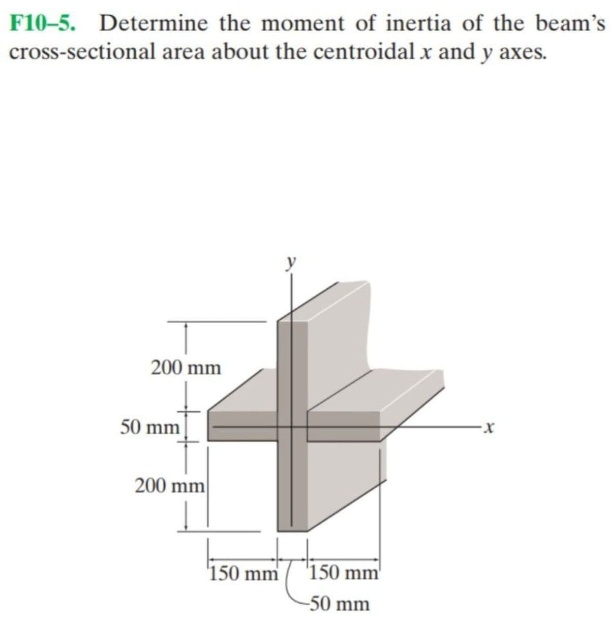 F10-5. Determine the moment of inertia of the beam's
cross-sectional area about the centroidal x and y axes.
y
200 mm
50 mm
х
200 mm
'150 mm
'150 mm'
-50 mm
