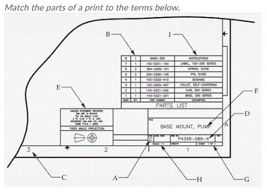 Match the parts of a print to the terms below.
400-356
INSTRUCTIONS
LADCL 100-200 SERCS
143-5321-150
7
1
304-5300-10
3
SPRING, GUDE
PIN, GUIDE
304-5300-100
143-5320-410
4.
BUSHING
COLLET, SOF-CONTERING
3
143-5320-407
1
143-5321-202
HU 200 SERES
21
1
143-5321-201
BASE 200 SDNES
PARTS LIST
UNE O
sPF
D
AE 145
2003
BASE MOUNT, PUMP
HRD ANGLE PROECTION
P4349-089-X
2
A
H
G
