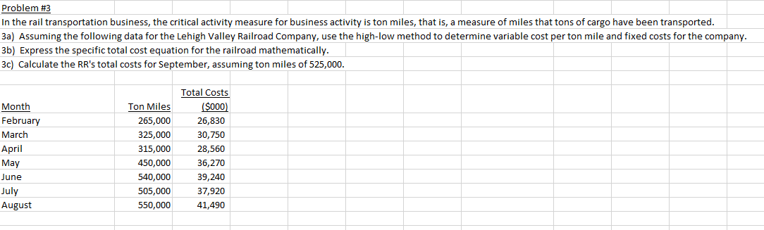 Problem #3
In the rail transportation business, the critical activity measure for business activity is ton miles, that is, a measure of miles that tons of cargo have been transported.
3a) Assuming the following data for the Lehigh Valley Railroad Company, use the high-low method to determine variable cost per ton mile and fixed costs for the company.
3b) Express the specific total cost equation for the railroad mathematically.
3c) Calculate the RR's total costs for September, assuming ton miles of 525,000.
Total Costs
Month
February
Ton Miles
($000)
265,000
26,830
March
325,000
30,750
April
315,000
28,560
May
450,000
36,270
June
540,000
39,240
July
505,000
37,920
August
550,000
41,490
