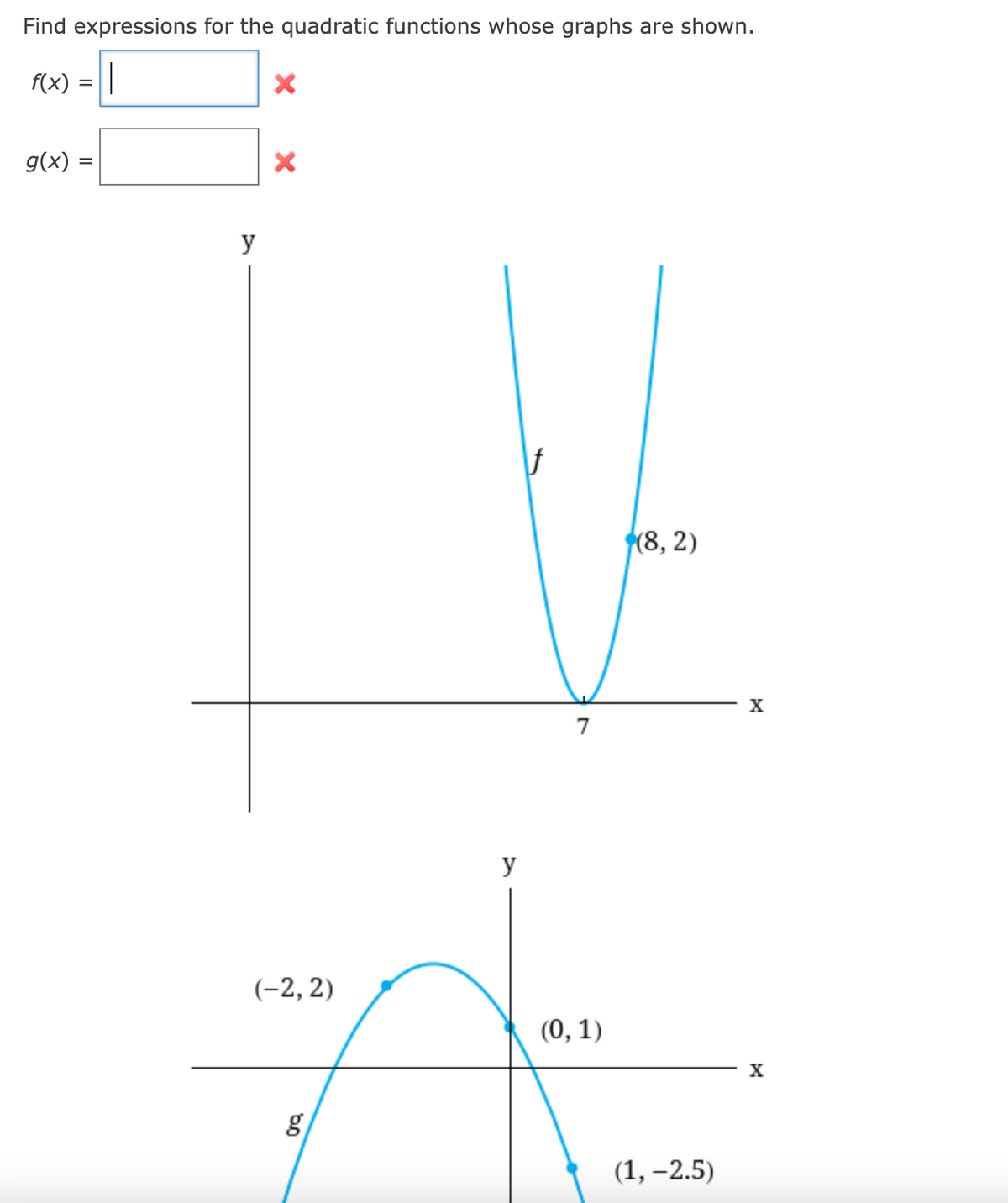 Find expressions for the quadratic functions whose graphs are shown.
f(x) = ||
g(x) =
y
X
X
(-2,2)
va
y
7
(0, 1)
(8, 2)
(1, -2.5)
X
X