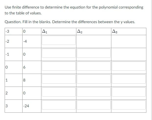 Use finite difference to determine the equation for the polynomial corresponding
to the table of values.
Question. Fill in the blanks. Determine the differences between the y values.
A3
A2
A1
-3
-2
-1
1
2
3
0
-4
0
6
8
0
-24