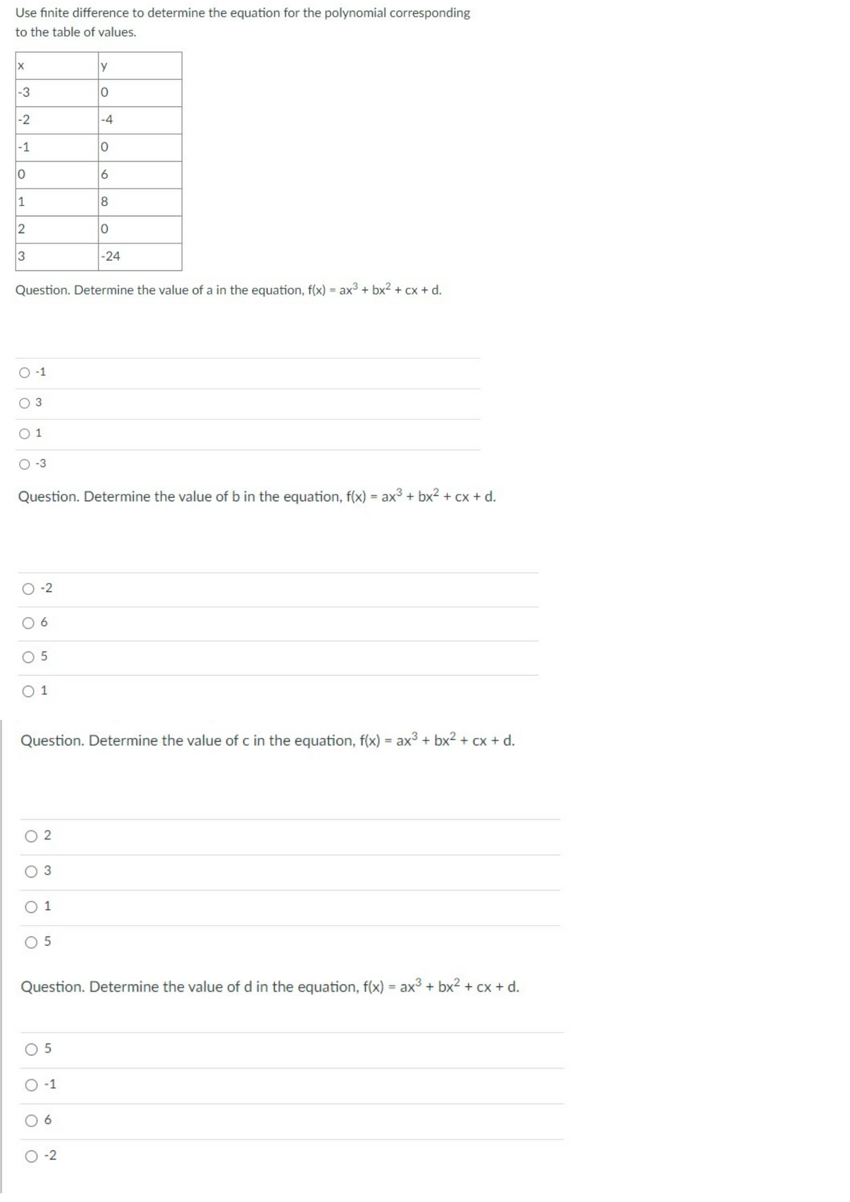 Use
finite difference to determine the equation for the polynomial corresponding
to the table of values.
X
-3
-2
-1
0
1
2
3
-1
1
-3
O
Question. Determine the value of a in the equation, f(x) = ax³ + bx² + cx + d.
-2
O
6
O
5
Question. Determine the value of b in the equation, f(x) = ax³ + bx² + cx + d.
1
2
3
1
Question. Determine the value of c in the equation, f(x) = ax³ + bx² + cx + d.
5
y
0
-4
-1
10
6
6
-2
8
0
Question. Determine the value of d in the equation, f(x) = ax3 + bx² + cx + d.
-24