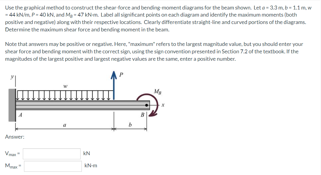 Use the graphical method to construct the shear-force and bending-moment diagrams for the beam shown. Let a = 3.3 m, b = 1.1 m, w
= 44 kN/m, P = 40 kN, and MB = 47 kN.m. Label all significant points on each diagram and identify the maximum moments (both
positive and negative) along with their respective locations. Clearly differentiate straight-line and curved portions of the diagrams.
Determine the maximum shear force and bending moment in the beam.
Note that answers may be positive or negative. Here, "maximum" refers to the largest magnitude value, but you should enter your
shear force and bending moment with the correct sign, using the sign convention presented in Section 7.2 of the textbook. If the
magnitudes of the largest positive and largest negative values are the same, enter a positive number.
W
MB
A
a
Answer:
V
max=
Mmax =
kN
kN.m
b
B
x